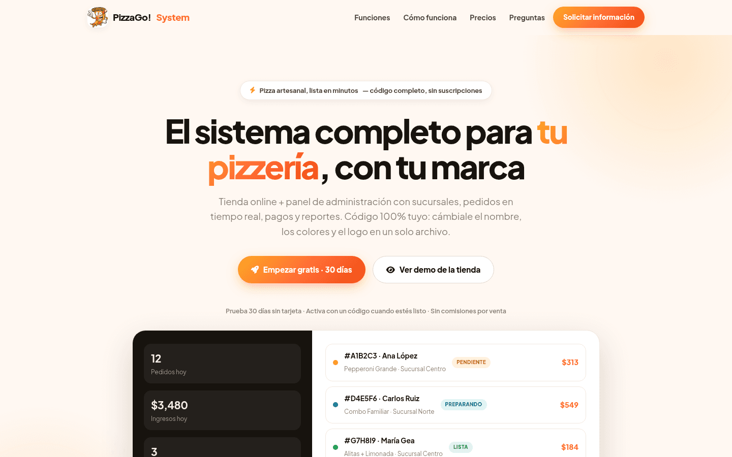 PizzaGo landing page with its pickup-ordering pitch, pricing rows, and an illustrated admin dashboard.